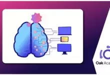 人工智能(AI)与Python机器学习和Python深度学习,迁移学习,Tensorflow-红杏下载