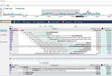 Perfinity dotNET Runtime Analyzer 网络运行时分析器-红杏破解