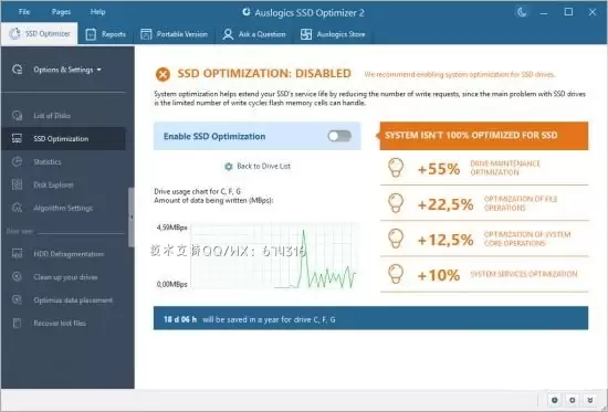 Auslogics SSD Optimizer Pro奥速固态硬盘优化专业版插图 Auslogics SSD Optimizer Pro奥速固态硬盘优化专业版插图