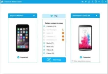 Coolmuster Mobile Transfer 酷大师手机传输-红杏下载