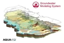 [WIN]Aquaveo Groundwater Modeling System (GMS) (地下水模拟软件)-红杏下载