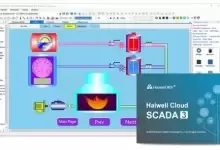 [WIN]Haiwell Cloud SCADA (监控管理平台)-红杏下载