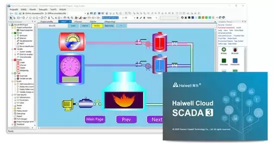 [WIN]Haiwell Cloud SCADA (监控管理平台) 3.36.9.8 多语言版插图