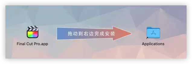 [MAC]Final Cut Pro for Mac(fcpx视频剪辑) 10.6.8中文版下载插图2