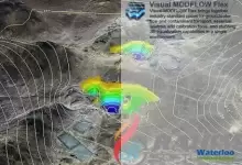 [WIN]Waterloo Hydrogeologic Visual MODFLOW Flex (地下水模拟软件介绍)-红杏下载