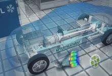 [WIN]AVL Simulation Suite (驾驶驾驶汽车仿真虚拟和测试软件)-红杏下载