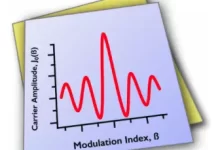 [WIN]WaveMetrics Igor Pro(科学数据分析软件)-红杏下载