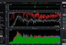 [WIN]Rational Acoustics Smaart Suite (专业音频测试分析软件)-红杏下载