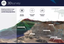 [WIN]3Dsurvey (土地测量数据处理软件)-红杏下载