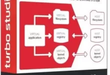 [WIN]Turbo Studio (软件封装程序工具)-红杏下载