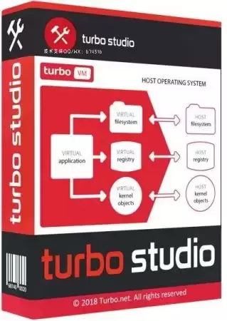 [WIN]Turbo Studio (软件封装程序工具) 23.6.20 破解版插图