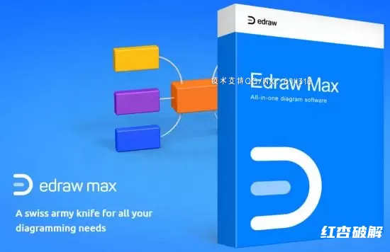 EdrawMax亿图图示旗舰多语言版插图