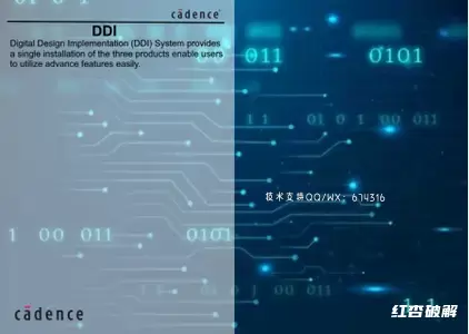 Cadence Digital Design Implementation (DDI) System数字设计实现系统插图