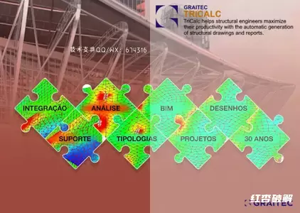 格莱泰克结构计算软件Graitec Tricalc插图