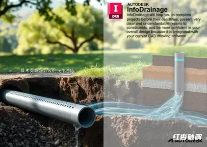 Autodesk InfoDrainage 信息排水系统插图