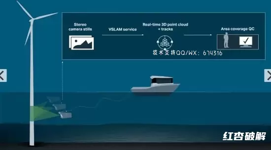 Voyis VSLAM powered by EIVA NaviSuite视觉导航系统由EIVA驱动插图