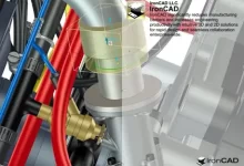 IRONCAD Design Collaboration Suite 设计协作套件-红杏下载