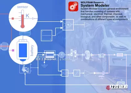 系统建模软件Wolfram SystemModeler插图