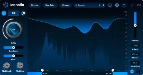 音美卡iZotope Cascadia插图